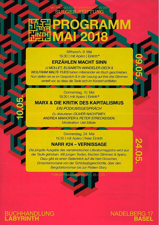 Marx & Kapitalismus 