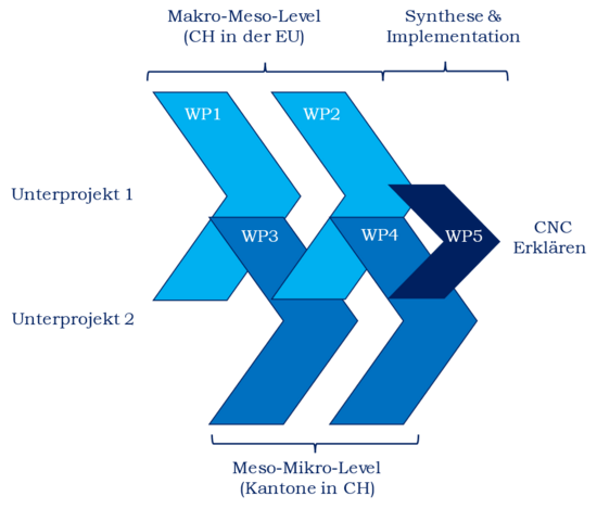 Graphic 1